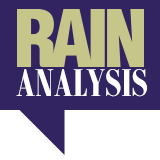 RAIN-Analysis-160