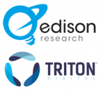 edison and triton