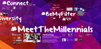 meet the millennials 350w