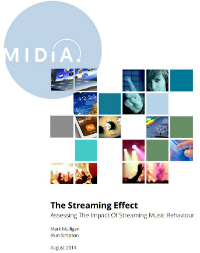 midia the streaming effect front page long 200w