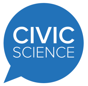 civicscience logo