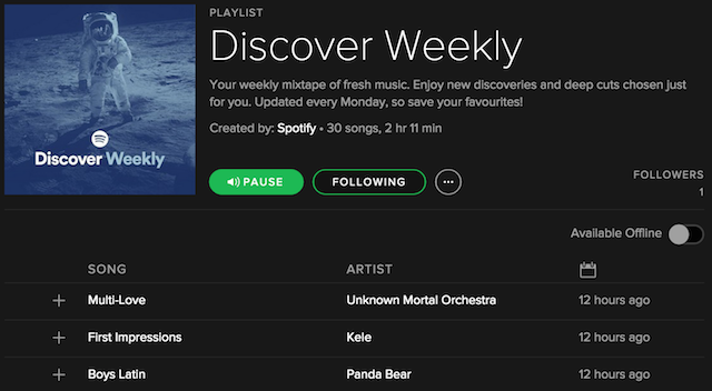Spotify discover weekly