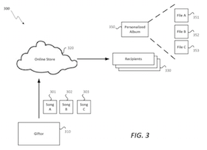 Apple digital mixtape patent