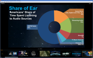 edison ear wars share of ear slide