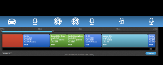 Futuri POST dashboard 02 640w