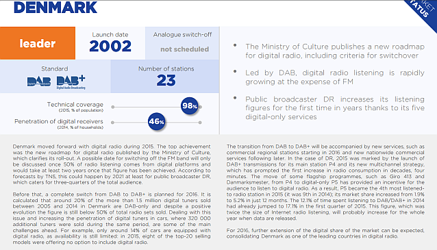 ebu market status 638w