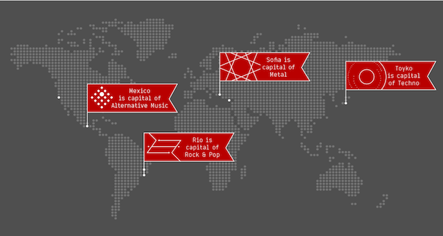 Last.fm infographic