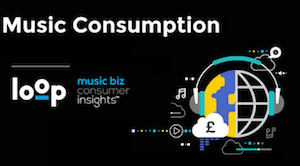 music-biz-loop-music-consumption-2016