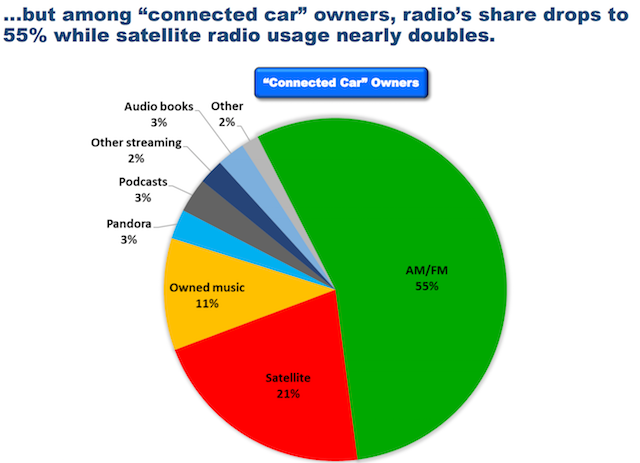 jacobs-public-radio-8-cars