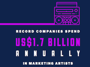 ifpi-labels-report-2016