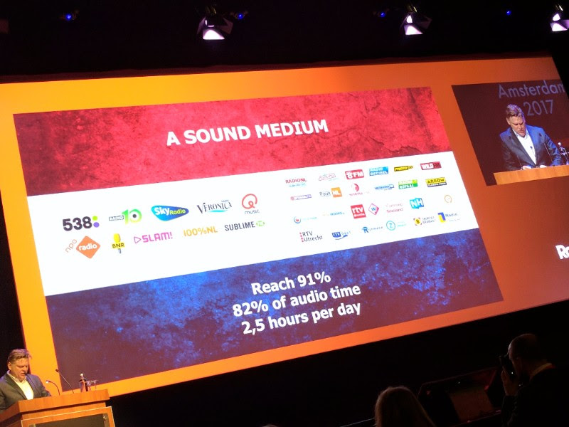 Radio in The Netherlands has always been a major part of the media landscape. That 82% share-of-audio figure is higher than most other countries (assuming it's worked out the same way).