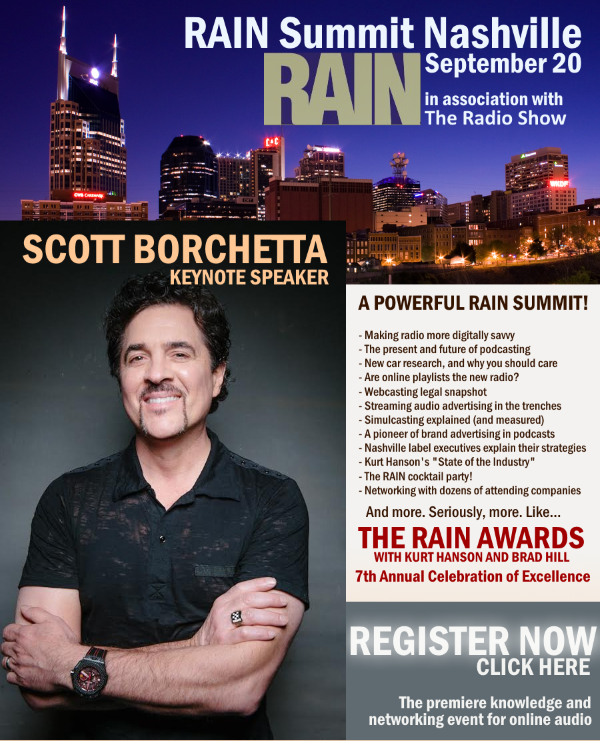 nashville SCOTT BORCHETTA new text for email 600w