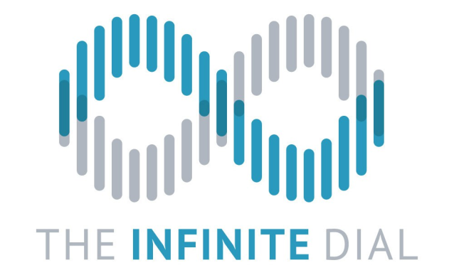 infinite dial logo 2017 638w