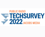 Techsurvey 2022: Are public radio fans cooling on podcasting?